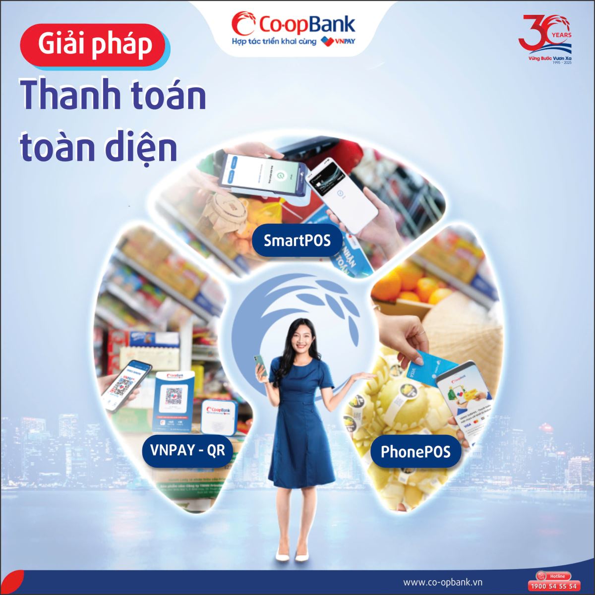 Hình ảnh: Co-opBank & VNPAY: Hợp tác đưa giải pháp thanh toán toàn diện đến khách hàng số 1