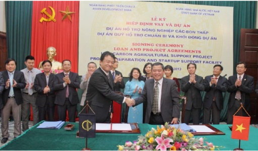Kéo dòng vốn ngoại vào nông nghiệp