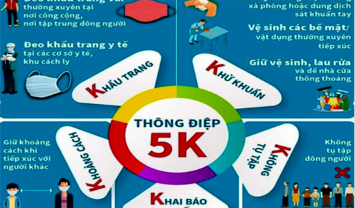 Ngân hàng Hợp tác xã Việt Nam tiếp tục tăng cường công tác phòng, chống dịch Covid-19