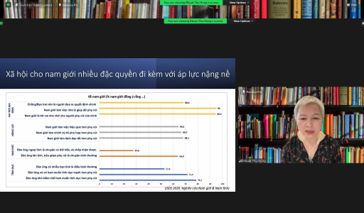 Online seminars on gender equality for Co-opBank’s branches and PCFs (STEP project)
