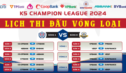 Lễ bốc thăm chia bảng  Giải bóng đá vô địch Khối thi đua số 5 năm 2024
