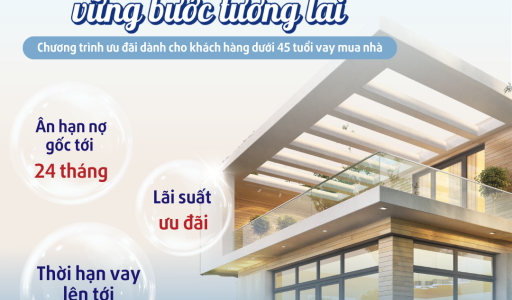 An cư  vững bước tương lai