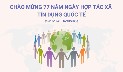 Kỷ niệm 77 năm ngày Hợp tác xã Tín dụng Quốc tế 2025:  Hợp tác vì một thế giới thịnh vượng
