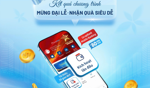 Kết quả chương trình khuyến mại “Mừng đại lễ, nhận quà siêu dễ”