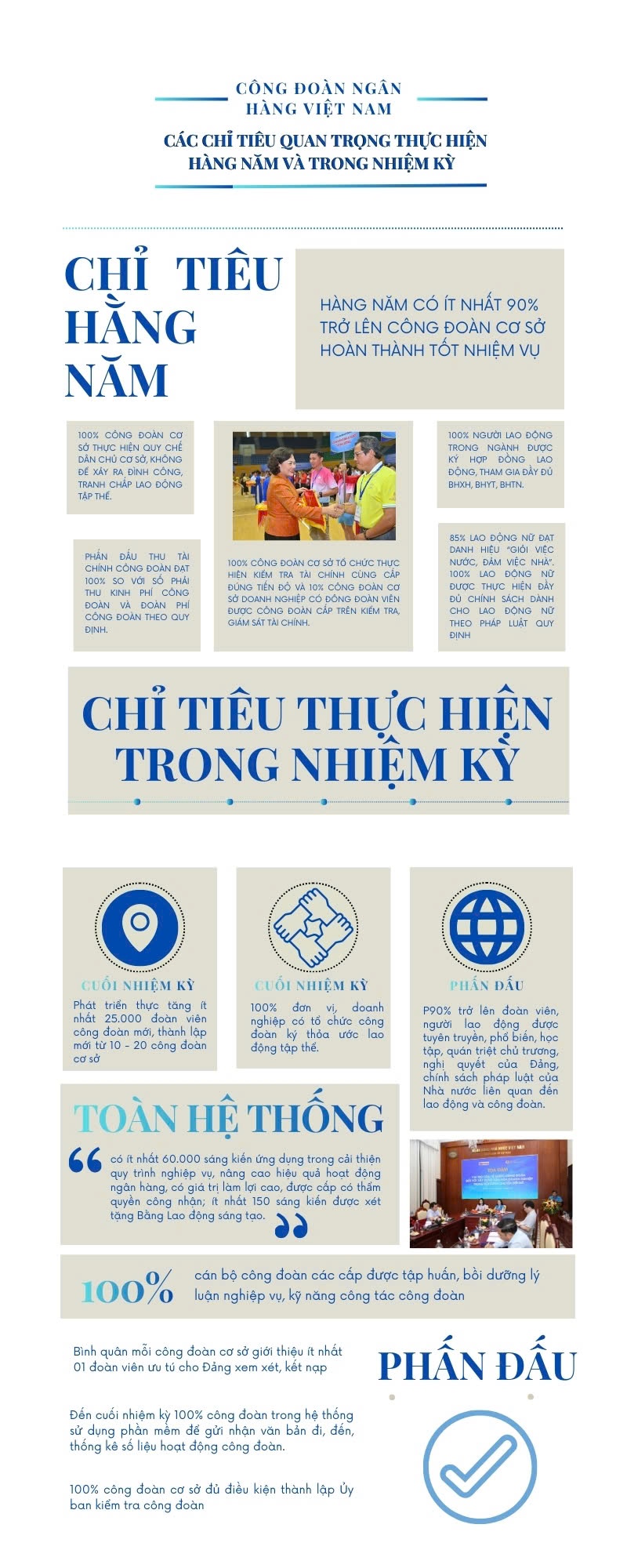 Bảo vệ quyền lợi, nâng cao đời sống, đồng hành cùng chuyên môn và thích ứng linh hoạt trong bối cảnh mới Bảo vệ quyền lợi, nâng cao đời sống, đồng hành cùng chuyên môn và thích ứng linh hoạt trong bối cảnh mới