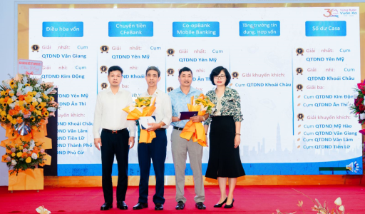 Phát huy vai trò kênh cung ứng vốn, thúc đẩy phát triển kinh tế địa phương